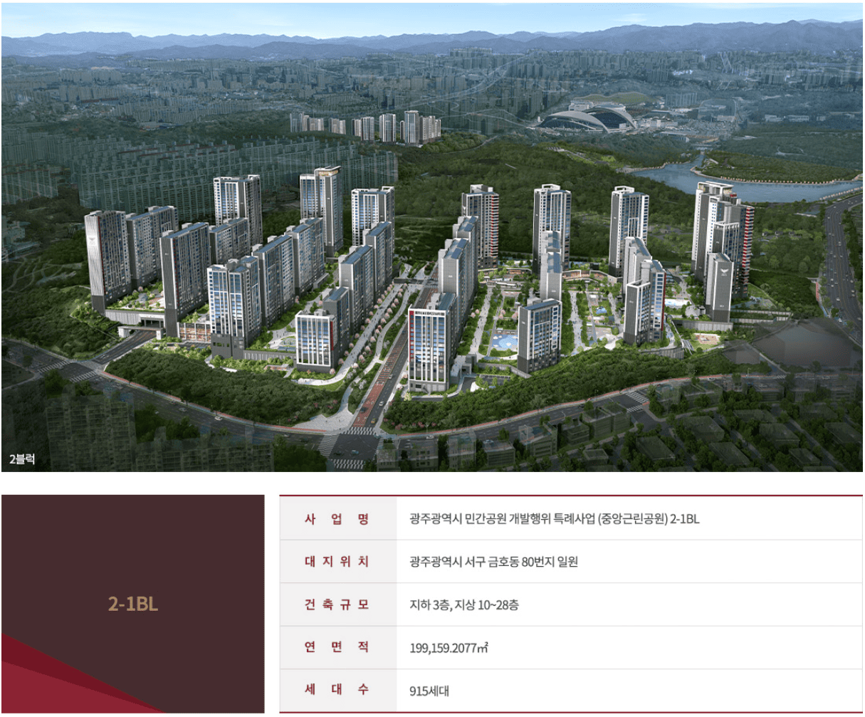 중앙공원 롯데캐슬 시그니처 사업개요